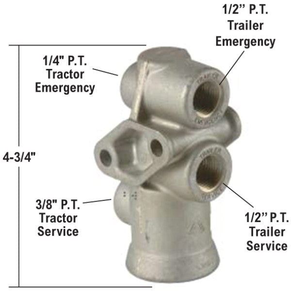 TP-3 Tractor Protection Valve