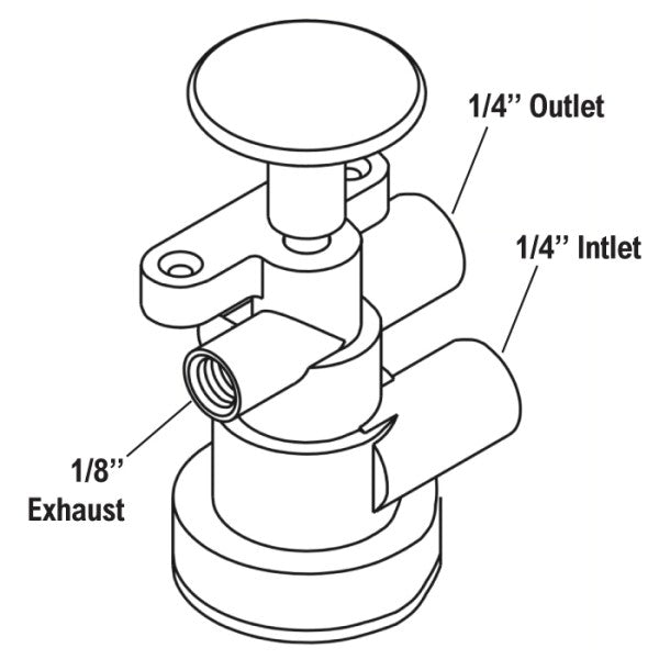 Auto Shut Off Spring Brake Hand Control Valve - Suit Sealco