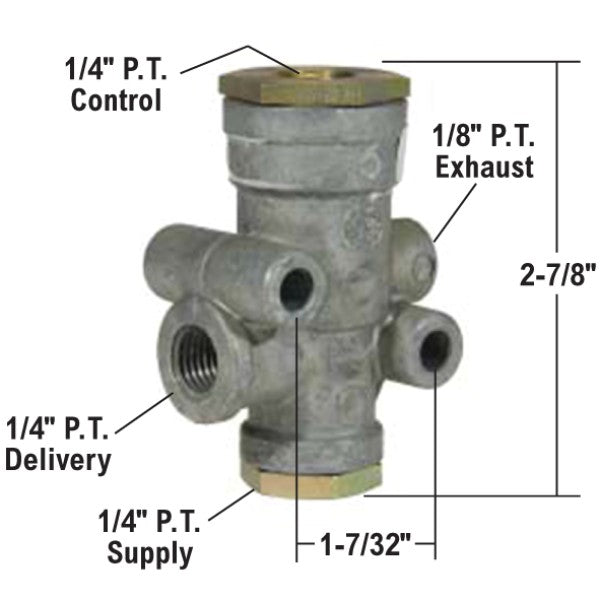 SV-1 Synchronizing Valve