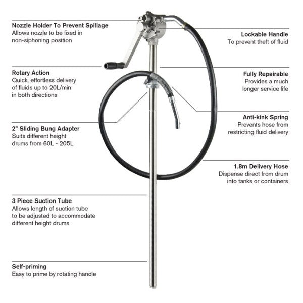 Macnaught RVP-01 Hand Operated Rotary Vane Pump - Suits 60L/250L Drums