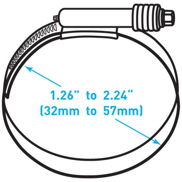 Breeze Constant Torque® Clamp  - 1.26" to 2.24" Working Range