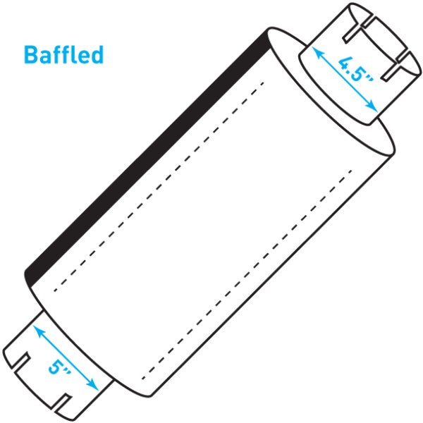 Truck Muffler, Heavy Duty - 4.5" Inlet / 5" Outlet / 10" x 44" Body