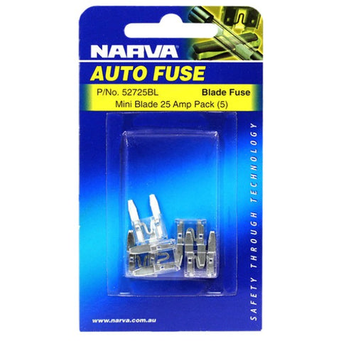 Fuses