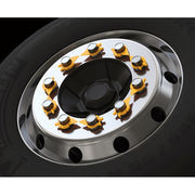 Multi Size Wheel Nut Torque Indicator (30 - 38mm)